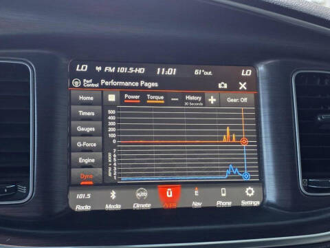 2018 Dodge Charger R/T Scat Pack