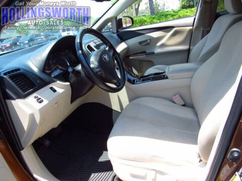 2009 Toyota Venza AWD 4cyl