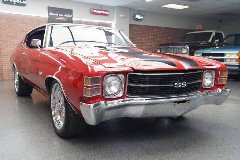 1971 Chevrolet Chevelle