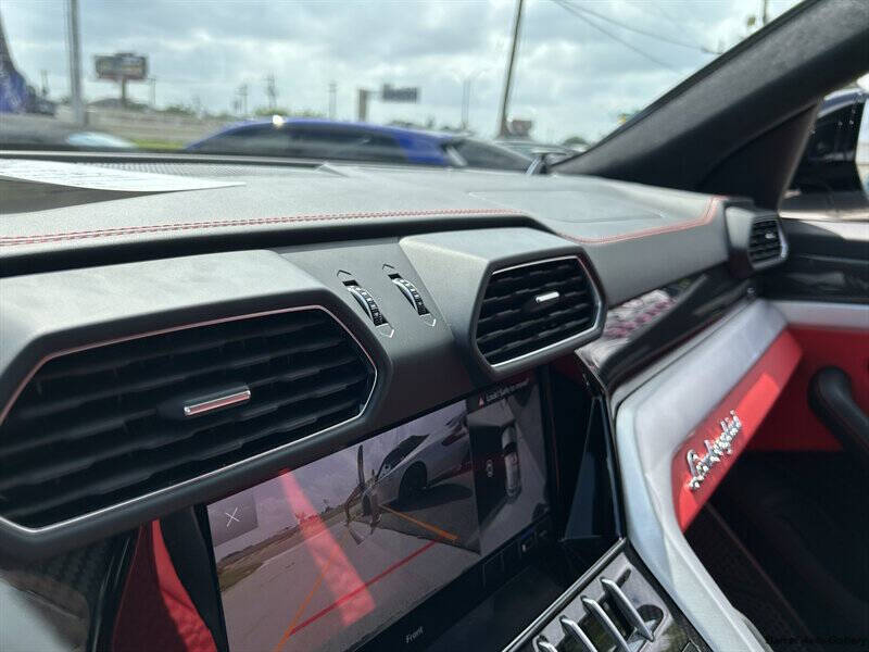 2021 Lamborghini Urus