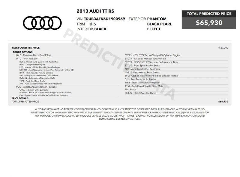 2013 Audi TT RS 2.5 quattro