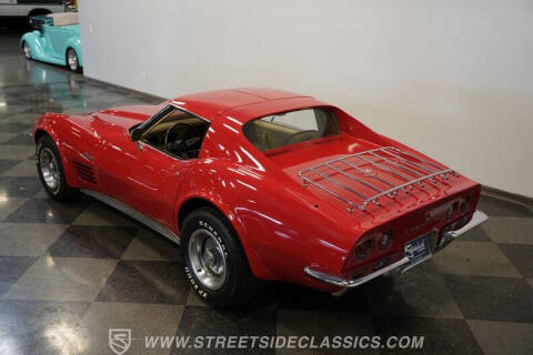 1970 Chevrolet Corvette