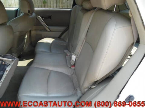 2004 Infiniti FX35