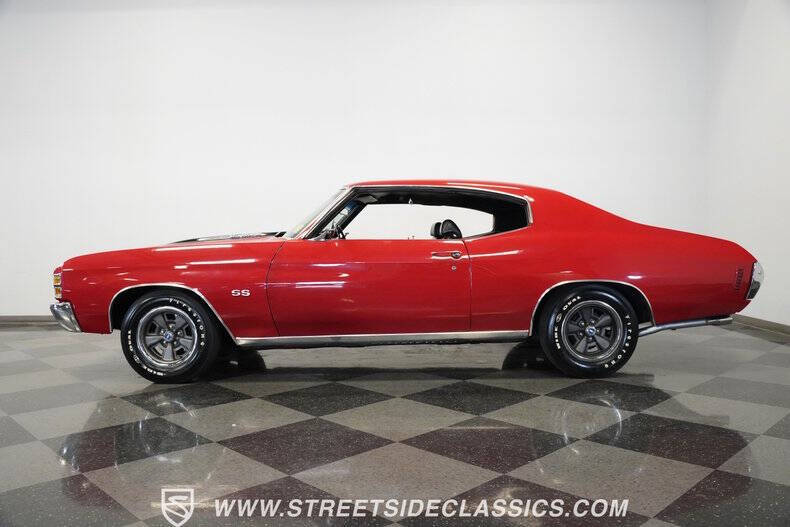 1971 Chevrolet Chevelle