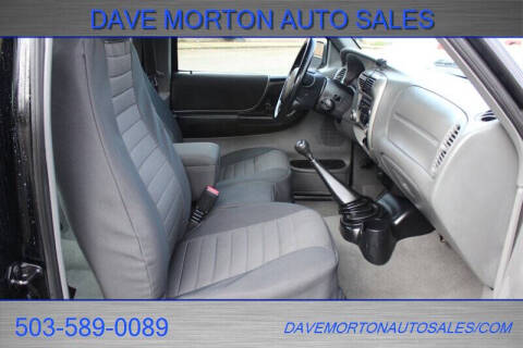 2008 Ford Ranger XLT