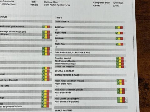 2025 Ford Expedition Active