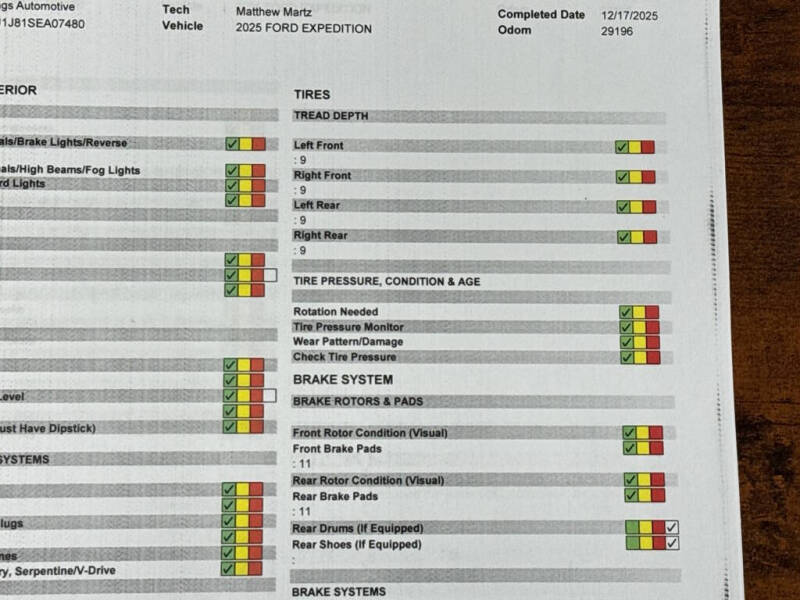 2025 Ford Expedition Active