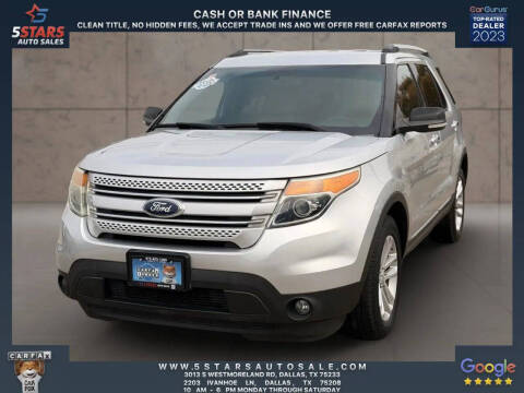 2015 Ford Explorer XLT