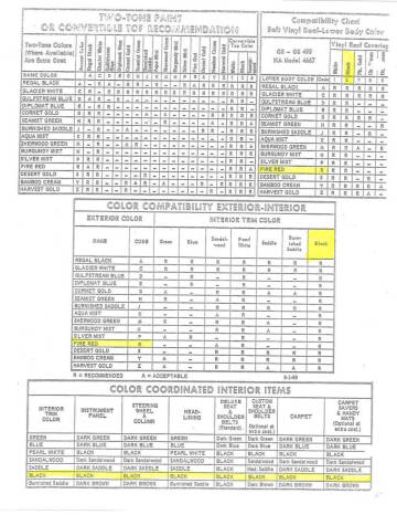 1970 Buick Gran Sport