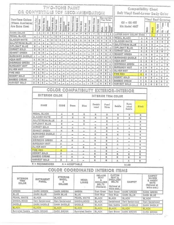 1970 Buick Gran Sport