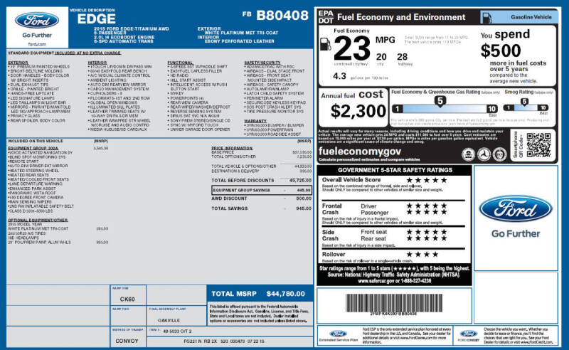 2015 Ford Edge Titanium