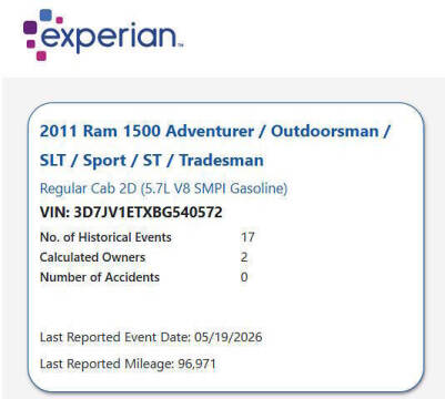 2011 RAM 1500 SLT