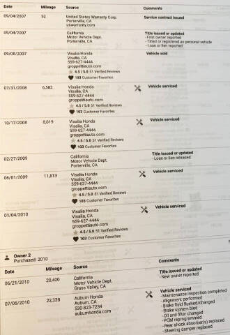 2007 Honda Odyssey EX-L