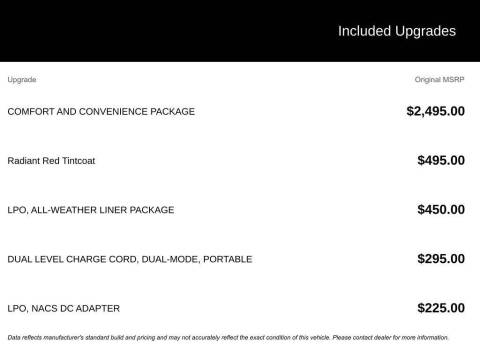 2025 Chevrolet Blazer EV LT