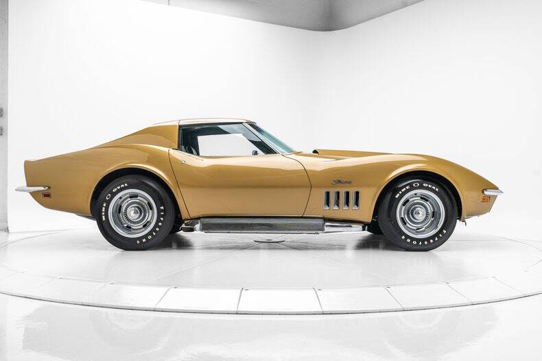1969 Chevrolet Corvette