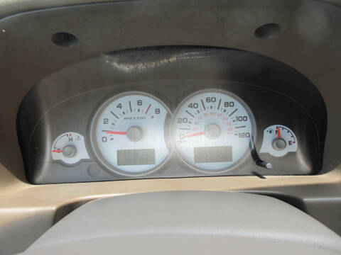 2006 Ford Escape Limited