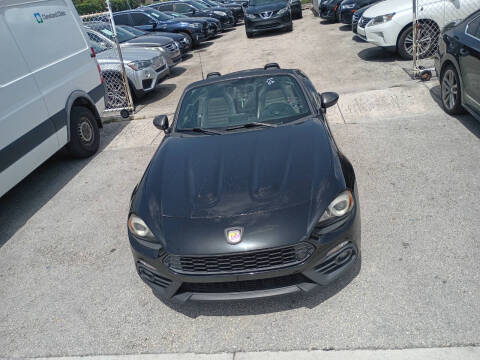 2017 FIAT 124 Spider Abarth