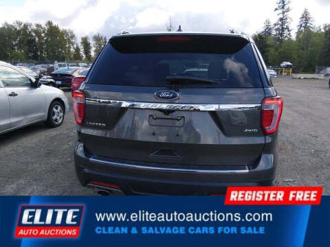 2018 Ford Explorer Limited